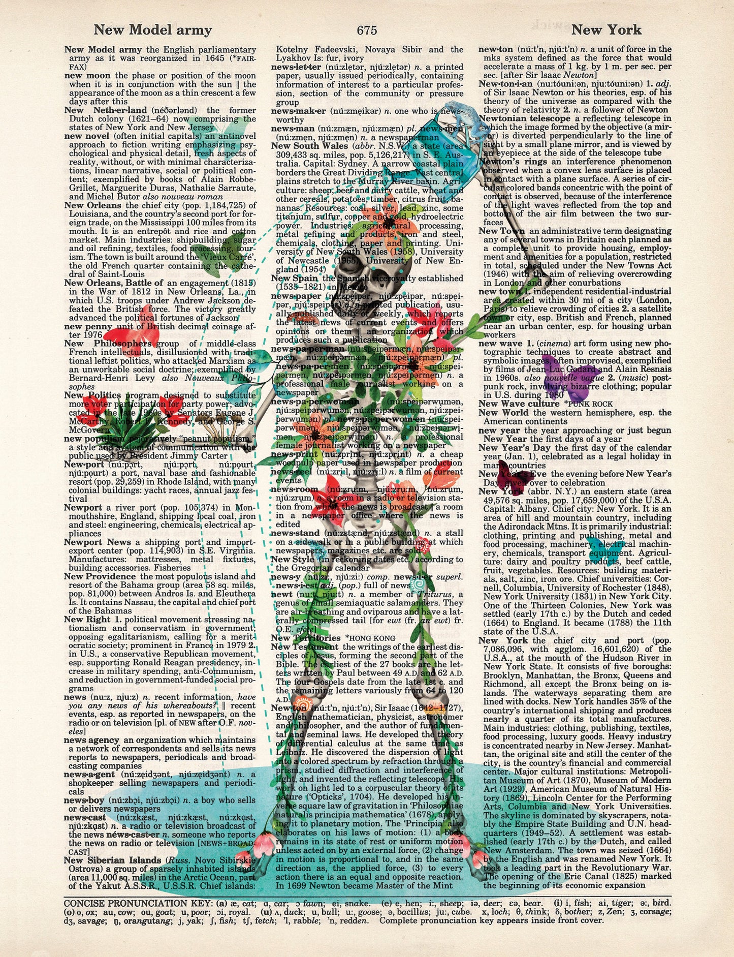 Skeleton Watering Can Self Care Butterflies and Flowers